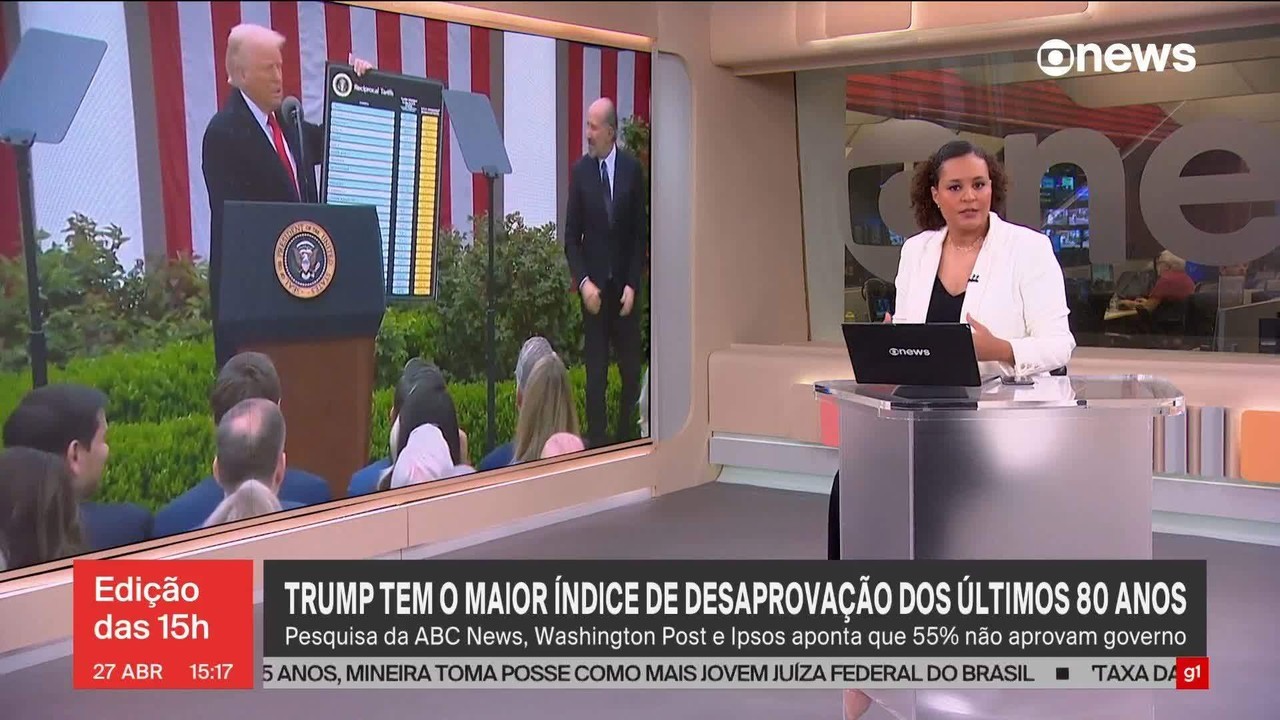 Trump 100 dias: aprovação do presidente dos EUA despenca